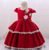 Empire Short Sleeves Baby Dress